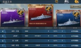 最强王者爆料大全下载最新版,揭秘最新版游戏秘籍与攻略